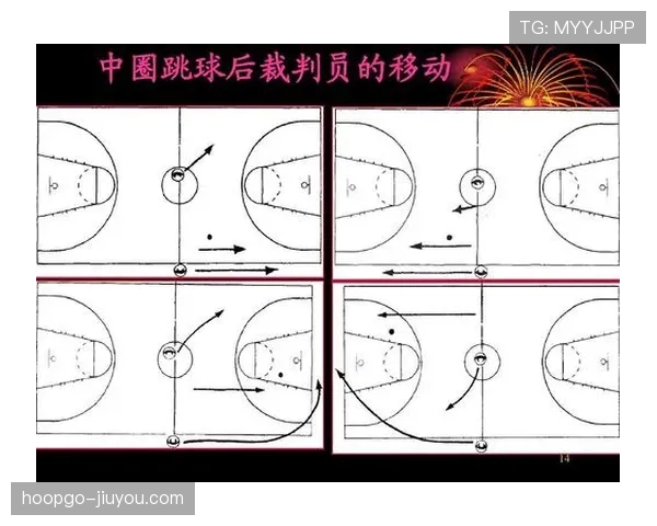 篮球比赛中，球权判定规则的详细解析与适用场景