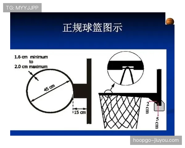 篮球规则深度解析：阻挡与防守站位判定标准详解