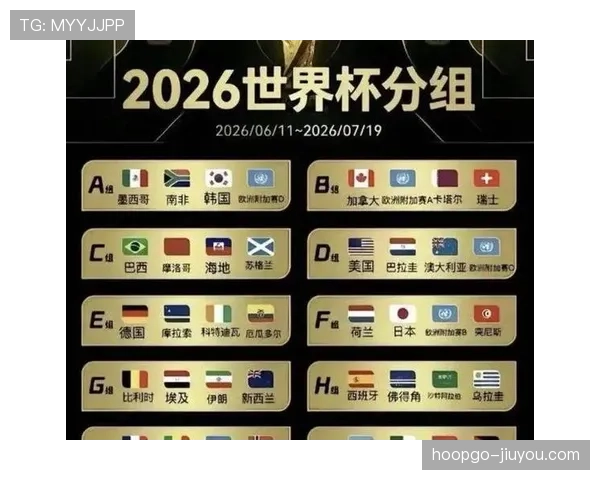 2026世界杯完整版第三晋级确认